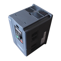 Convertisseur de fréquence VFD triphasé 1,5 kW 380 V avec fréquence maximale de 500 Hz et contrôle vectoriel