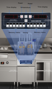 Friteuses électriques professionnelles de haute qualité à un réservoir pour frites et poulet, idéales pour les hôtels - Product Image 3