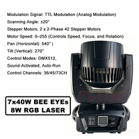FEIYUEYUE DMX 7x40W LED RGBW Moving Head Bee Eyes + 8W Laser RGB en alliage d'aluminium 350W pour événements scéniques/clubbing/fêtes