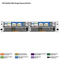 FAS A200 All Flash Storage Array Entry Level 2U SAN NAS dengan Pengurangan Data 5:1 untuk SMB SG Origin