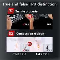 TPU pour Cayenne Panamera Macan 718 Film de protection transparent autocollant intérieur de voiture Console centrale engrenage porte tableau de bord panneau d'air