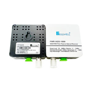 XGSPON FTTH волоконно-домашний кабельный ТВ оптический приемник пассивный узел FWR-XGS-1000 - Product Image 4