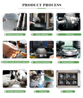 Prix direct d'usine, bouilloire à thé en acier inoxydable de 5 litres, grand volume
