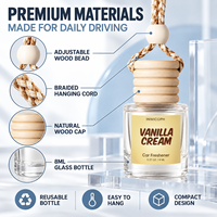 Huile parfumée pour la fabrication de parfums, Huile essentielle pour diffuseur, Huile parfumée en vrac, Huile de parfum