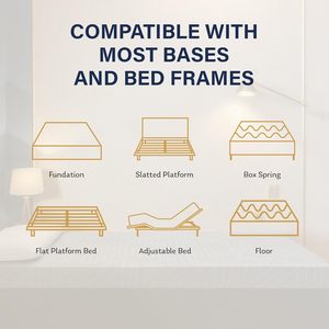 Cooling Gel <strong>Memory</strong> <strong>Foam</strong> <strong>Mattress</strong> Compressed Into A Box <strong>Foam</strong> <strong>Mattress</strong> Comfortable Adapt To Body - Product Image 6