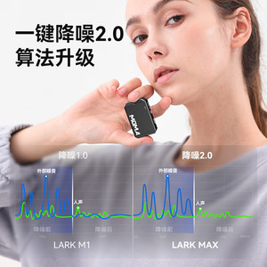 ไมโครโฟนไร้สาย Moma Lark Max พร้อมกล่องชาร์จแบบสองพอร์ต สำหรับกล้องถ่ายทอดสด - Product Image 3