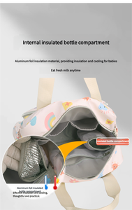 Bon marché, vente en gros, sac de maman suspendu en carton de grande capacité sac fourre-tout isolé imperméable multifonctionnel personnalisé - Product Image 3