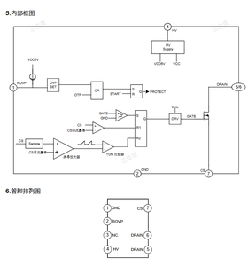 ไอซีไดรเวอร์ไฟ LED แบบไม่แยกวงจร Silans SDH7903SHNTR พร้อม MOSFET แรงดันสูงในตัว แพ็คเกจ SOP-7-225-1.27 แบบติดตั้งบนพื้นผิว SMD - Product Image 4