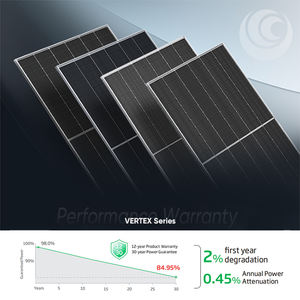 แผงโซลาร์เซลล์ Trina รุ่นใหม่ แบบ Half Cell 530W 535W 540W 555W PERC แบบสองหน้า กระจกสองชั้น ราคาแผงโซลาร์เซลล์แบบโมโน <span class=keywords><strong>550W</strong></span> - Product Image 5