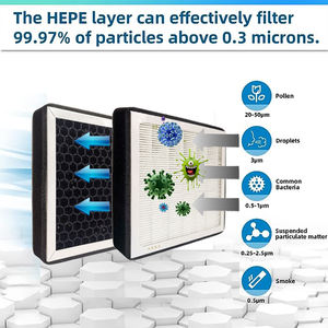 Xtechnor ac מסנן אוויר מרכך בקתת hepa מופעל החלפת פחמן עבור פורד 2019 2020 2021 2022 2023 - Product Image 4