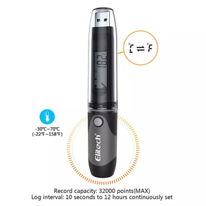 Temoerature and Humidity <b>Data</b> <b>Logger</b> USB Vaccine <b>Temperature</b> <b>Data</b> <b>Logger</b> for Food, Science, Flowers - Product Image 4