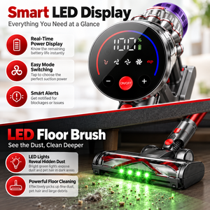 650W Cordless Stick Vacuum Cleaner 40000Pa 250AW Brushless Motor 1.2L Dust Cup HEPA Filter Lightweight for Home Pet Hair - Product Image 4