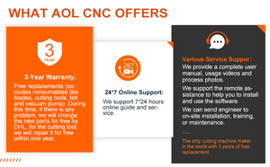 เครื่องตัดกระดาษลูกฟูกอุตสาหกรรม AOL สำหรับ<span class=keywords><strong>ทำ</strong></span>กล่อง - Product Image 6