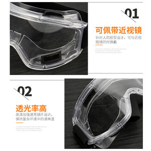 धूल-रोधी खरोंच कोहरे पारदर्शी औद्योगिक नेत्र सुरक्षित चश्मा - Product Image 3