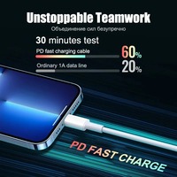 Schnelleres Laden PD 20W USB-C zu Typ-C Nylon-Stromkabel 1M/2M für iPhone Samsung