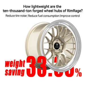Rines Apex ML-10RT de Aleación Forjada de <span class=keywords><strong>17</strong></span>, 18, 19 y 20 Pulgadas, 5x120, 5x114.3, 5x112 para BMW M3 F80, Mercedes-Benz Clase C, Audi A4, Porsche 911 - Product Image 2