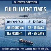 Agent de dropshipping Alibaba-Express-Canada pour TikTok Shopify Canada, livraison DDP porte à porte