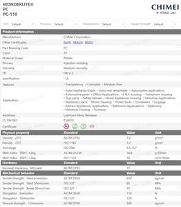 راتنج البولي كربونات الشفاف من شونيينغ PC 110 ذو شفافية عالية ومقاومة للأشعة فوق البنفسجية وخصائص ميكانيكية ممتازة ومقاومة حرارية - Product Image 5