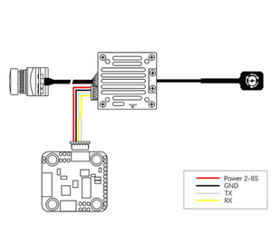 HDzero Tự Do V2 Vtx Kit 5.8Ghz Kỹ Thuật Số Video <span class=keywords><strong>Transmitter</strong></span> Đối Với 3-5 Inch HD <span class=keywords><strong>UAV</strong></span> MSP UART Cổng Cáp Điện RC FPV Racing Từ Xa - Product Image 2