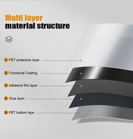 Film de peinture blanche pour voiture PPF 5mil Film de carrosserie PVC PET Film de protection de peinture de voiture