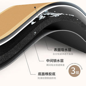 Alfombra de baño rectangular de diseño minimalista, absorbente y antideslizante para uso en inodoros y baños. - Product Image 5