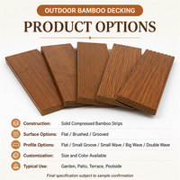 Tarima de Bambú Resistente para Exteriores, para Terrazas de Villas, Porches, Caminos, Paisajes, Material de Construcción Exterior, Importadores