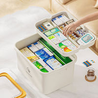 Offre Spéciale Multifonctionnel En Plastique Kit Médical Médecine Boîte De Rangement Premiers Secours Approvisionnement D'urgence Usine En Gros