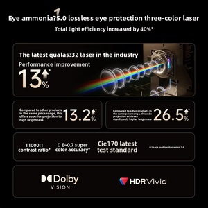 Proyector JMGO N5 Ultra para el Hogar, 4K HDR10, Láser con Protección Ocular, 1.9-3.8m, Proyección de 100 Pulgadas, Gimbal Inteligente, Diseño Premium, N5 Ultra 4K HDR10 E - Product Image 4
