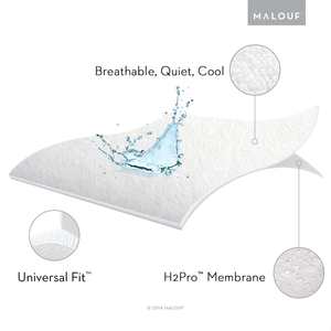 Protector de colchón impermeable antiinsectos, funda de cama de hospital desechable <span class=keywords><strong>para</strong></span> pacientes, protector de almohada <span class=keywords><strong>y</strong></span> colchón - Product Image 6