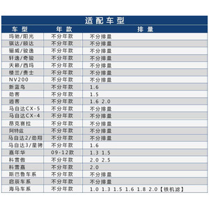 Filtro de Aceite TO-18001 para Tiida, Livina, Sylphy, Junyi, Sunny, March, Qashqai, Venucia, Tamaño Estándar - Product Image 1