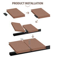 Étanche Ignifuge Anti-dérapant Co-extrusion 3D En Relief WPC Decking Extérieur Wpc Solide Bateau Piscine Pont Panneau De Sol Carreaux