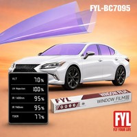 Film solaire pour pare-brise caméléon anti-éblouissement avec film PDLC à changement de couleur, teinte caméléon, IRR60%+ UV99% pour plaque d'immatriculation de voiture