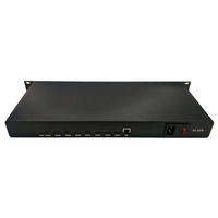 Codificador de Transmisión HD de 8 Canales H.265 HEVC Compatible con RTSP HLS HTTP NDI para Transmisión en Vivo