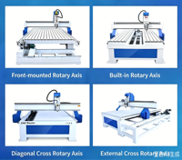 Fresadora CNC de 4 Ejes, Máquina Multifuncional para Grabado en Madera y Tallado 3D, Eje Rotatorio, Control NC Studio, Husillo Único, Potencia de 3.0-6.0kW
