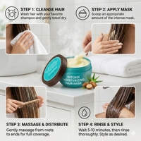 ODM/OEM Masker Rambut Kondisioner Pelembap Mendalam yang Diperkaya dengan Minyak Argan dan Bahan Bernutrisi Lainnya