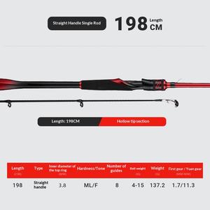 <span class=keywords><strong>Canne</strong></span> à pêche Haodun en carbone micro-légère - <span class=keywords><strong>Canne</strong></span> à pêche longue portée à dureté élevée 1,68 m 2 pièces <span class=keywords><strong>pour</strong></span> la pêche au brème - Product Image 6