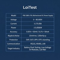 Testeur de batterie haute précision 3U pour montage en rack 5 kW pour usage en laboratoire et industriel avec retour d'énergie CC et efficacité de 95 %