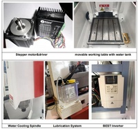 Routeur CNC 3D haute performance Jinan CA-1325 pour le travail du bois, avec moteur servo japonais YASKAWA, contrôle NC Studio et pompe à engrenages