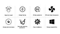 10.4 pouces 10 Points Plc tablette programme Mable intégré capacitif industriel ordinateur panneau PC écran tactile moniteurs affichage