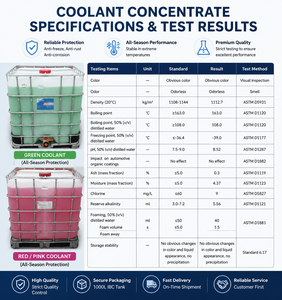 -35 ℃   Liquido Refrigerante/Antigelo per l'Industria Automobilistica, Liquido di Raffreddamento, Refrigerante per Impianti di Climatizzazione - Product Image 4
