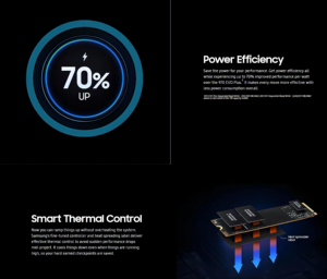 Оригинальный 990 EVOM. Твердотельный накопитель 2280 1 ТБ/2 ТБ с PCIe 5.0x2/4.04, скорость чтения до 5000 МБ/с, для ПК и ноутбуков - Product Image 4