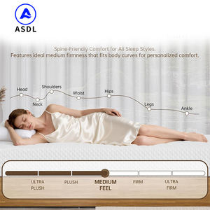 Colchón Ortopédico Plegable Moderno, Tamaño King, Queen y Full, Colchón Híbrido de Espuma Viscoelástica Comprimida en Caja para Apartamentos - Product Image 5