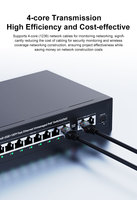 Commutateur PoE actif 8+2 ports Gigabit 1000 Mbps + 2 ports Uplink + 1 port optique SFP AC100-240V 120W Standard Af/at