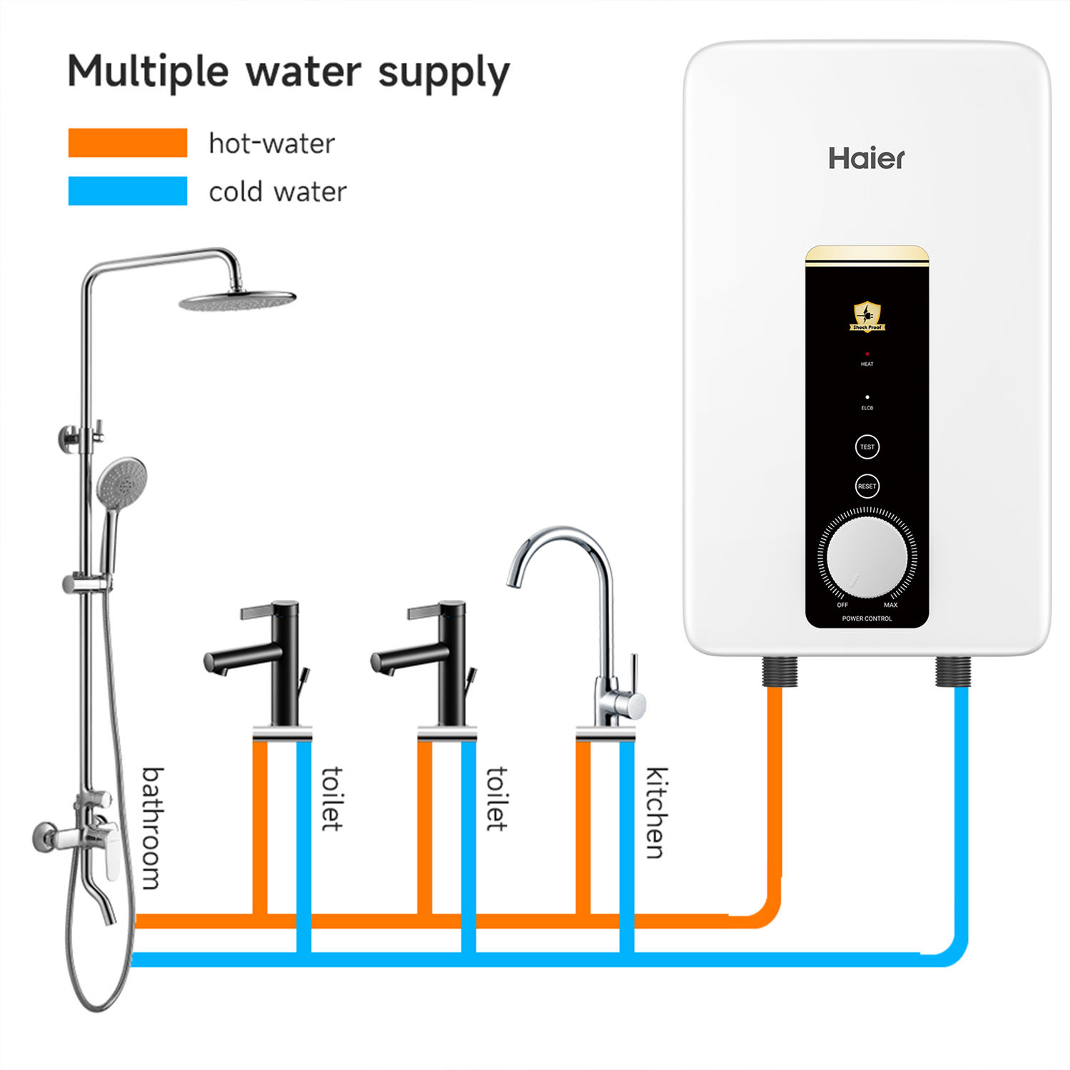 Kitchen Sink Instant Electric Water Heaters Hot Efficient