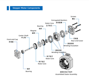 <span class=keywords><strong>Moteur</strong></span> <span class=keywords><strong>pas</strong></span> <span class=keywords><strong>à</strong></span> <span class=keywords><strong>pas</strong></span> <span class=keywords><strong>à</strong></span> <span class=keywords><strong>reluctance</strong></span> <span class=keywords><strong>variable</strong></span> Jupiter Nema42 2 phases 1,8 degré 12-24V CC pour machine de découpe de film et machine de gravure - Product Image 6