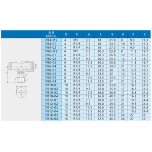 Xingyi Technology Three Way Air Hose <b>Connector</b> PB4 6 8 10 M5 01 02 03 04 Threaded T Type <b>Quick</b> Precision Pneumatic Fittings - Product Image 1