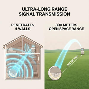 Babyphone audio sans fil avec alerte vibrante, indicateur de niveau sonore LED, veilleuse étoilée et détection de température ambiante - Product Image 6