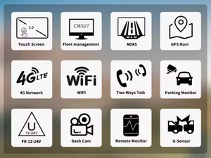 <span class=keywords><strong>Pantalla</strong></span> táctil <span class=keywords><strong>de</strong></span> 3,0 pulgadas <span class=keywords><strong>Android</strong></span> 10 OS Dual Cams 1080P 4G LTE Dash Cam con GPS ADAS - Product Image 2