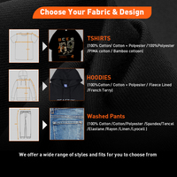 Fabricant de t-shirts pour hommes, t-shirts personnalisés de haute qualité 100% coton, t-shirts unis pour hommes, t-shirts pour hommes en taille plus