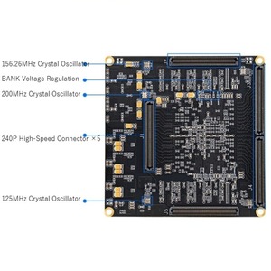 Kits de Placas de Desarrollo FPGA PZ-VU9P-SOM/PZ-VU13P-SOM de Alto Rendimiento Virtex Ultrascale+ XCVU9P / VU13P / VU19P para Sistemas Integrados - Product Image 4
